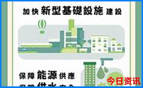 云南新塞热带河谷有哪些景点